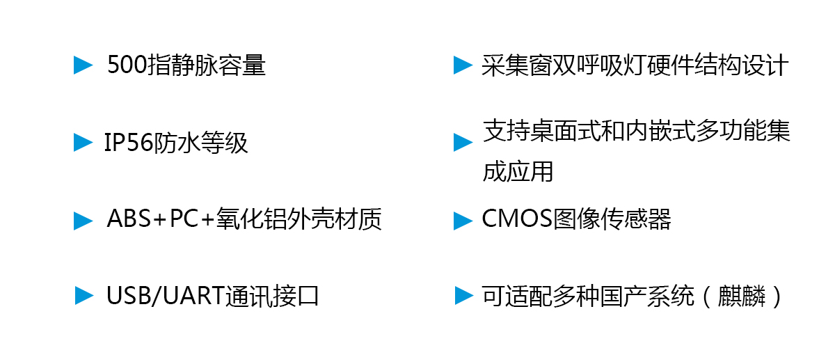 CAMA-FVM2201P指靜脈識別模塊產(chǎn)品內(nèi)頁-功能特點.jpg