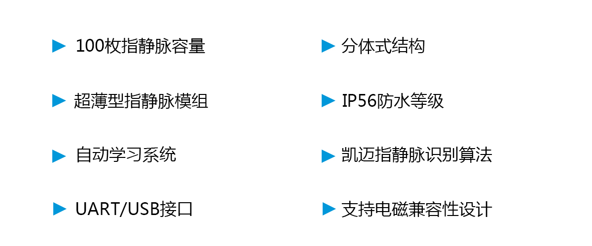 CAMA-FVM2283指靜脈模塊產(chǎn)品內(nèi)頁-功能特點.jpg