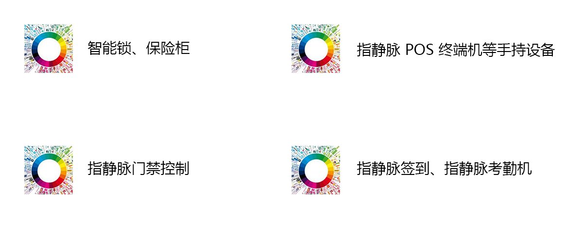 FVM2283指靜脈模塊產(chǎn)品內(nèi)頁-應(yīng)用領(lǐng)域.jpg